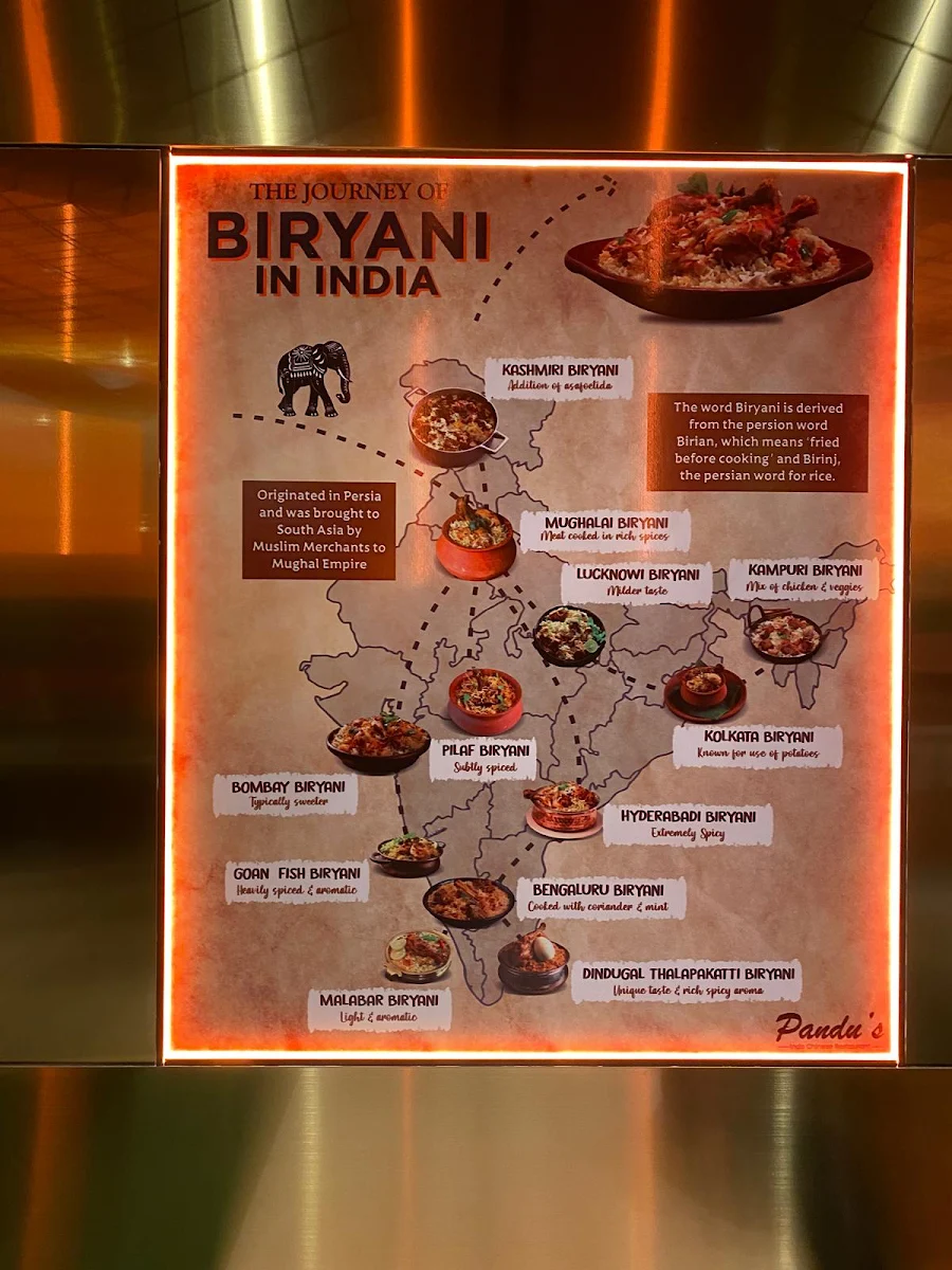 Menu, Pandu's - Clayton