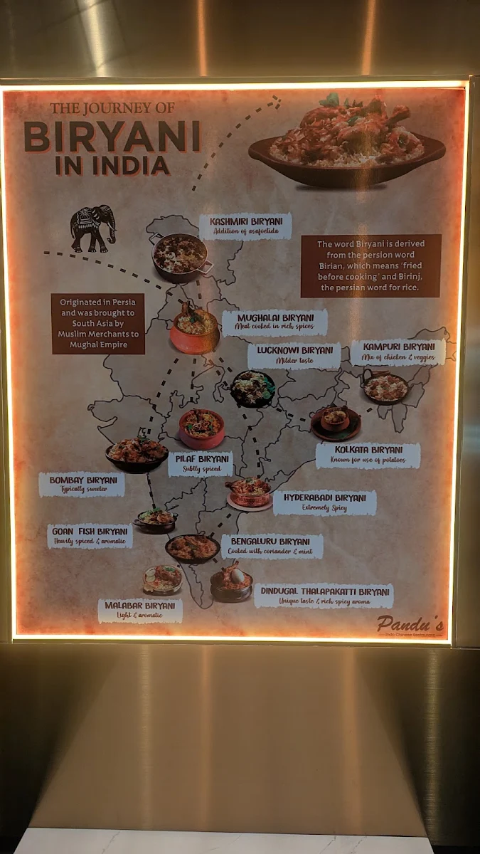 Menu, Pandu's - Clayton