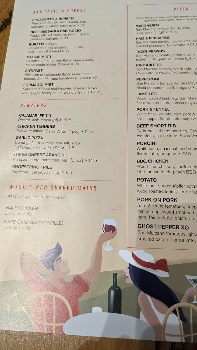 Menu, San Marzano Pizzeria / Salumi Bar