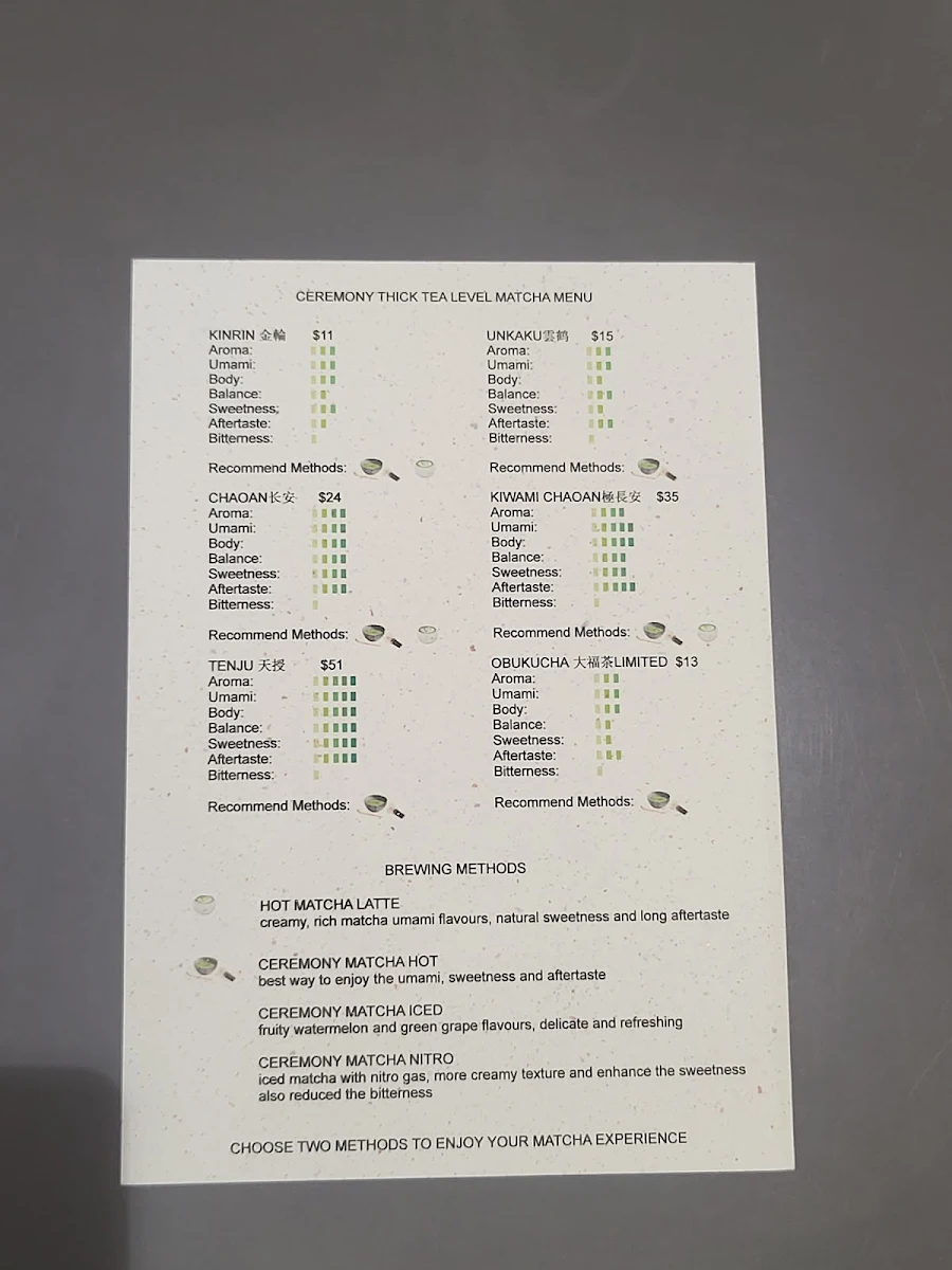 Menu, Wuta Brewers