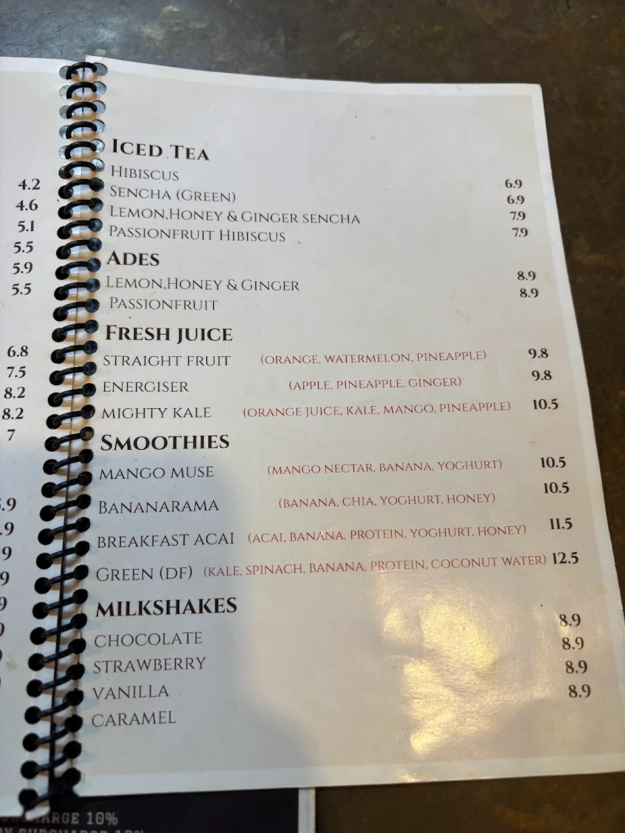 Menu, Blacksmith