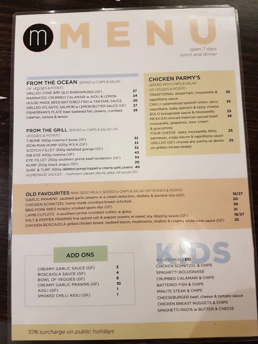 Menu, Mike's Grill