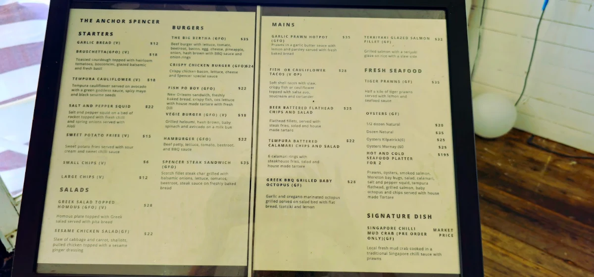 Menu, The Anchor Spencer