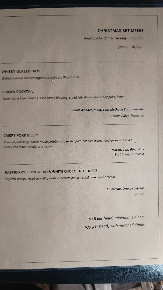 Menu, Raincheck Lounge