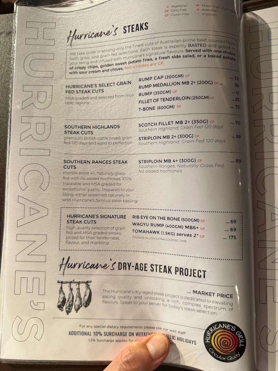 Menu, Hurricane's Grill Circular Quay