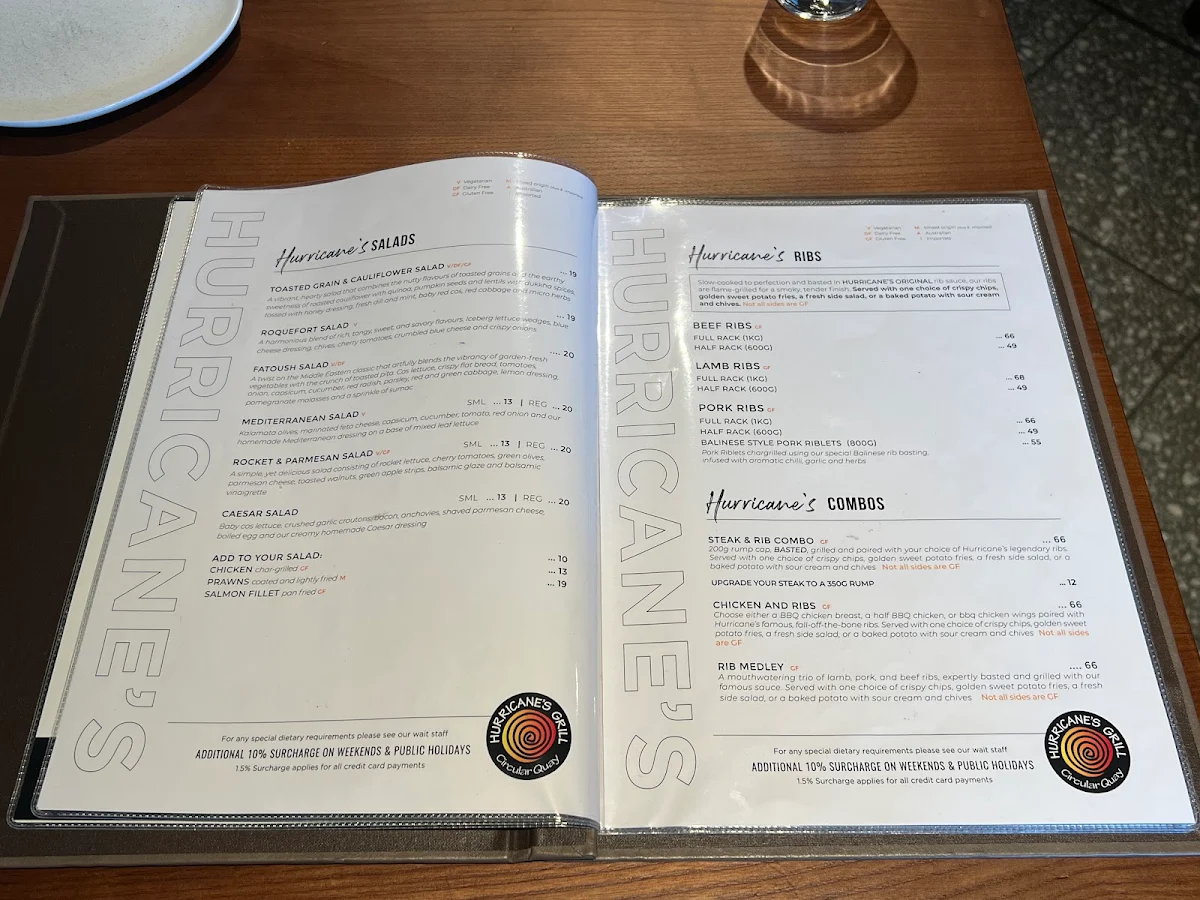 Menu, Hurricane's Grill Circular Quay