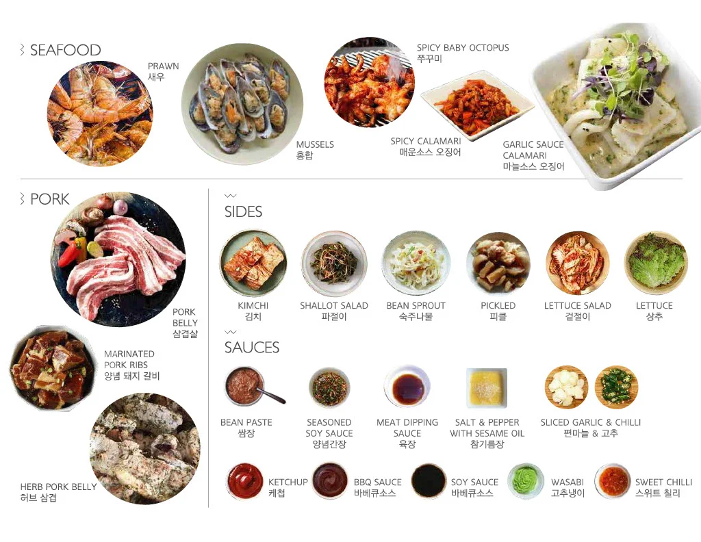 Menu, BBQ City Buffet