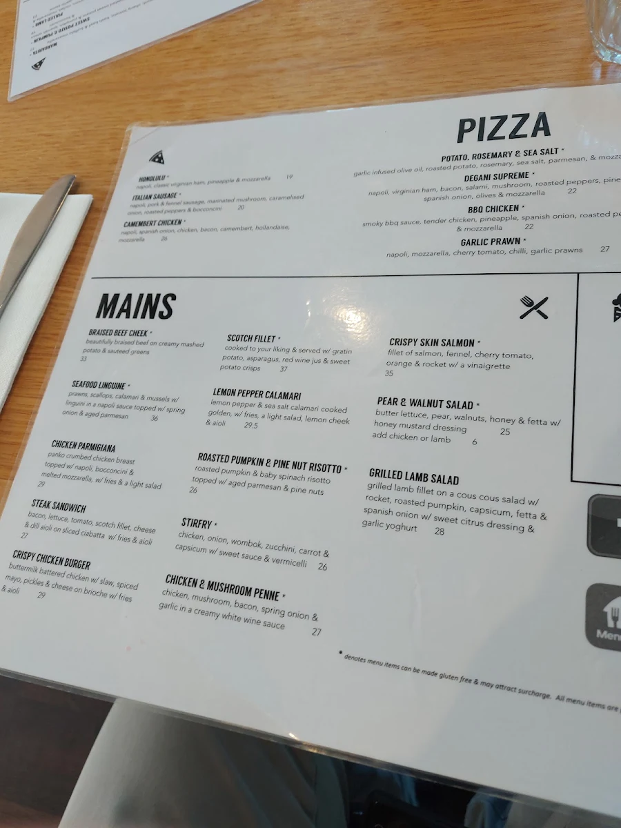 Menu, Degani Shepparton
