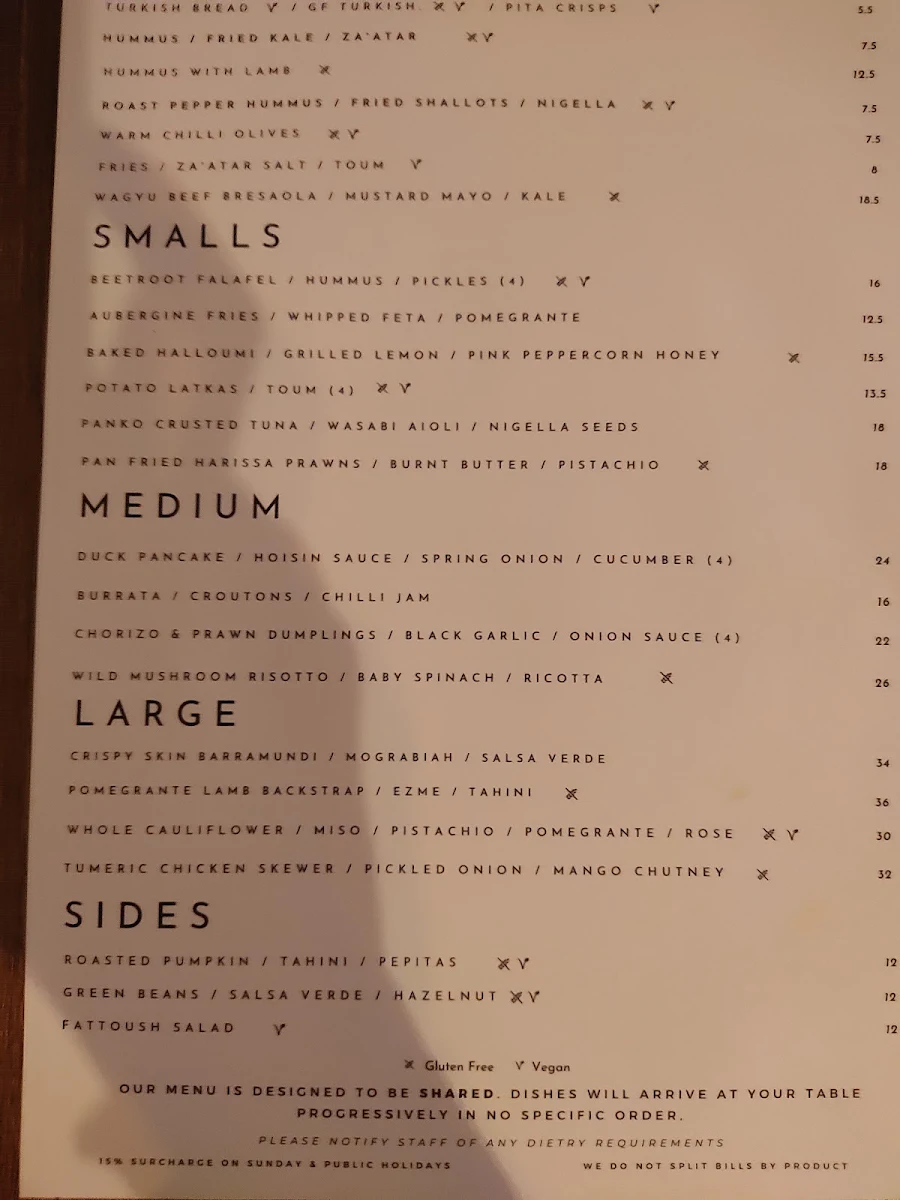 Menu, Miss Arda