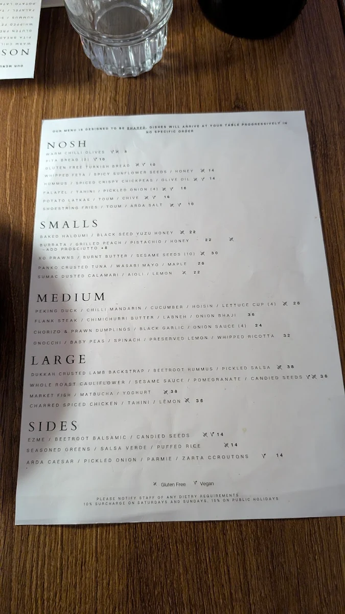 Menu, Miss Arda