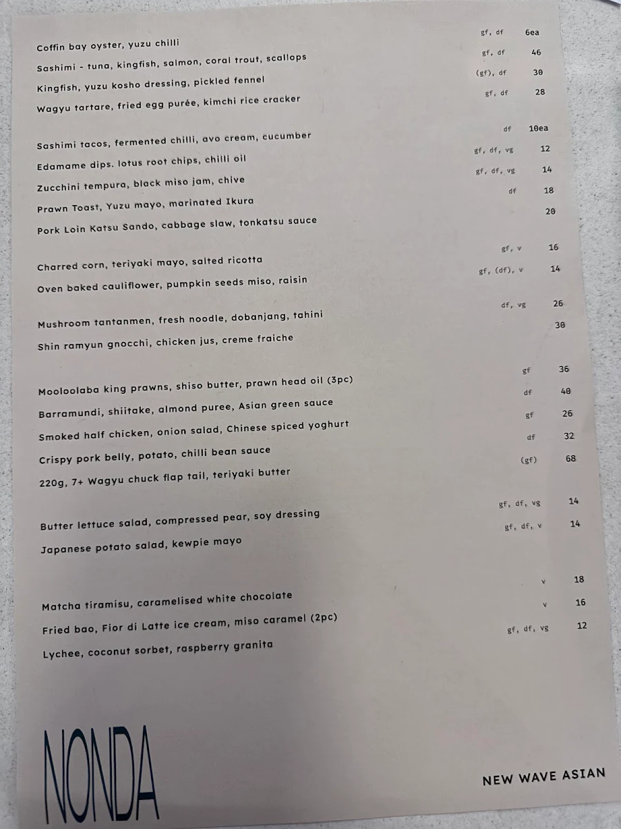 Menu, Nonda
