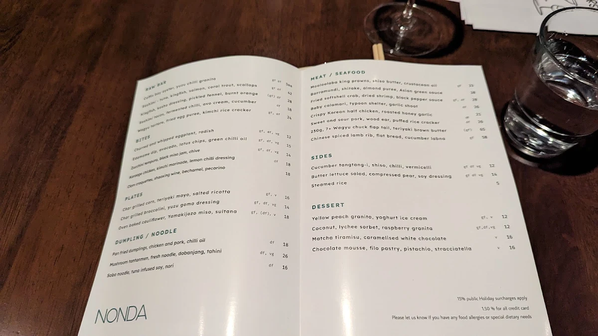 Menu, Nonda