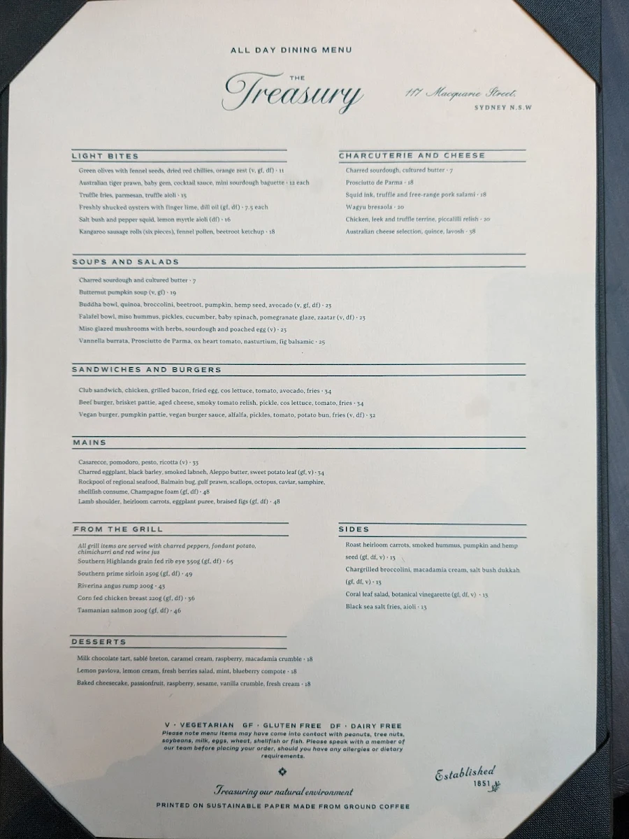 Menu, The Treasury at InterContinental Sydney