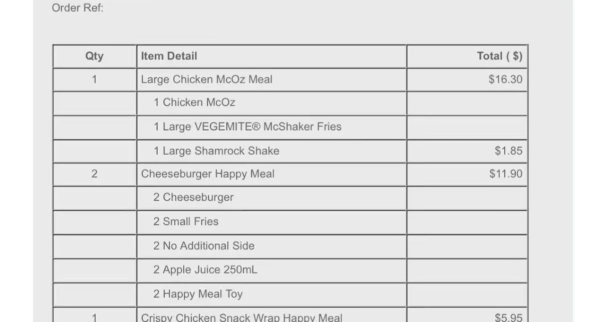 Menu, McDonald's Camden Park