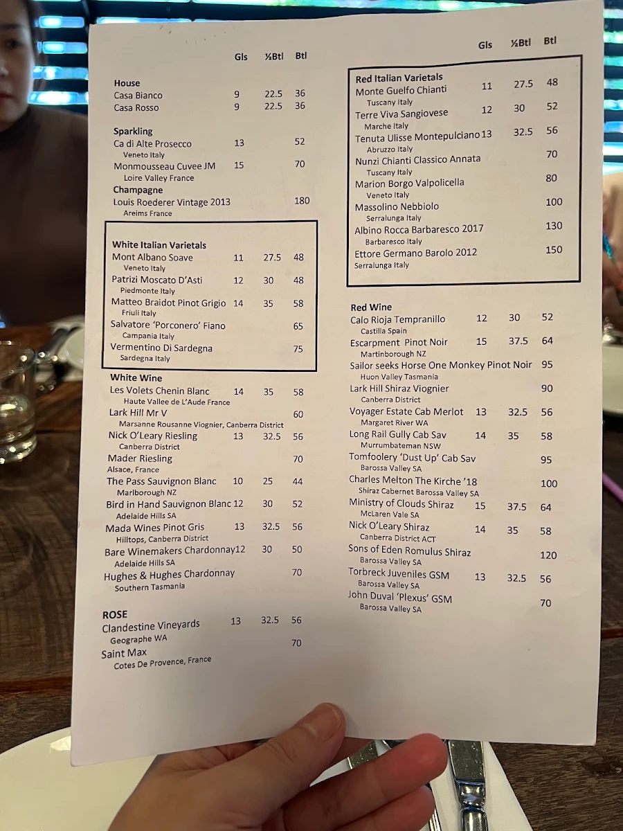Menu, Belluci's Manuka