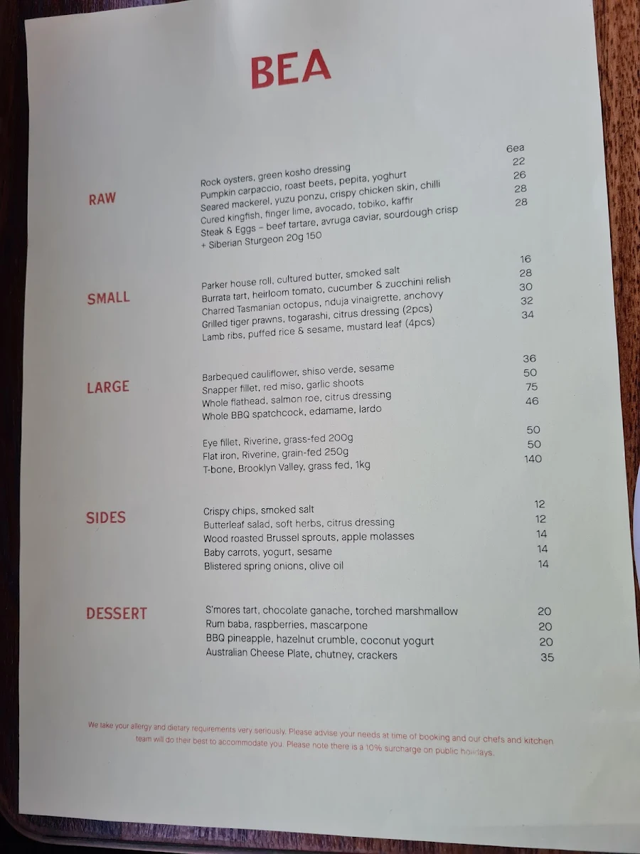 Menu, Barangaroo House