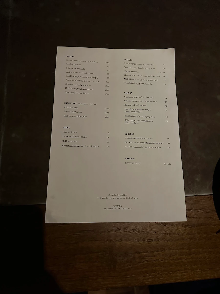 Menu, Barangaroo House