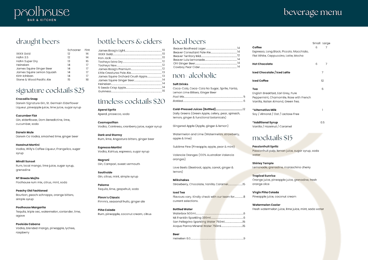 Menu, Poolhouse Bar & Kitchen