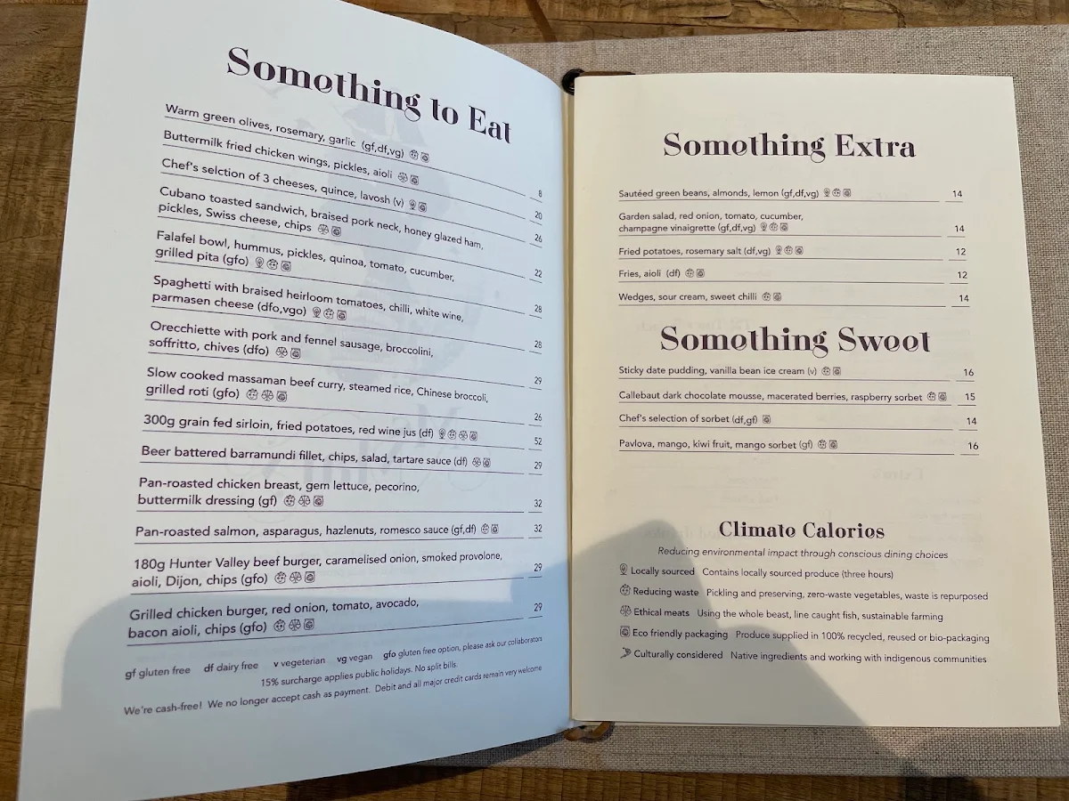Menu, Ms Mary