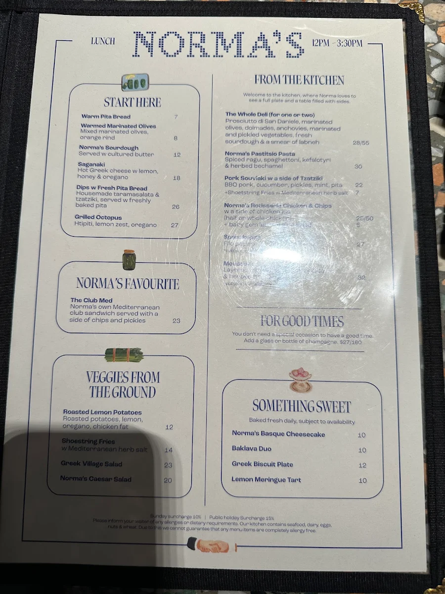 Menu, Norma's Deli