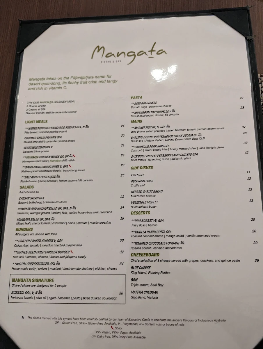 Menu, Mangata Bistro & Bar