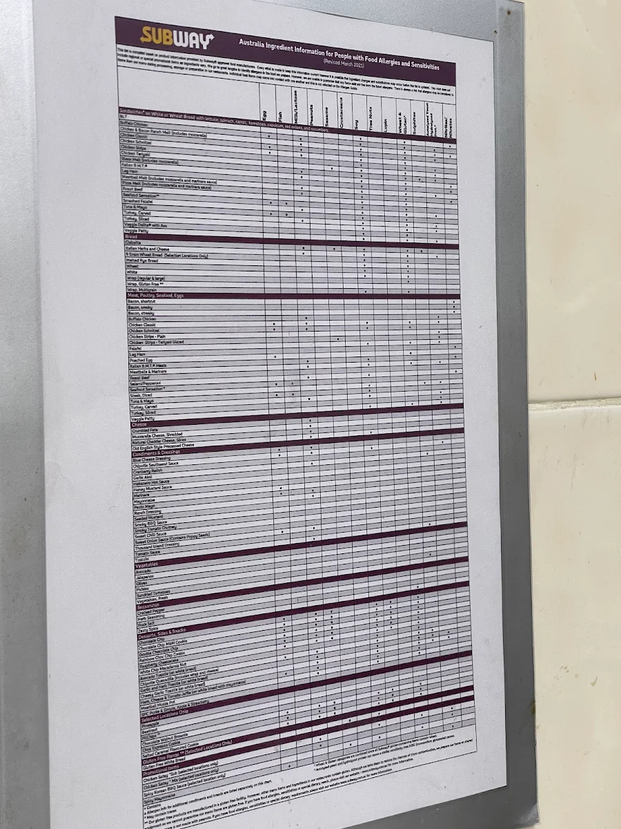 Menu, Subway Macquarie Park