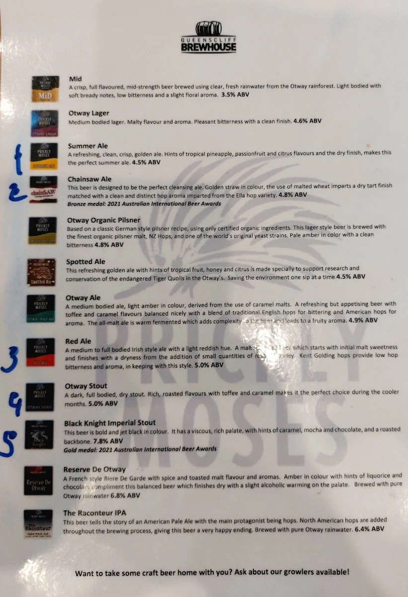 Menu, The Esplanade Hotel Queenscliff