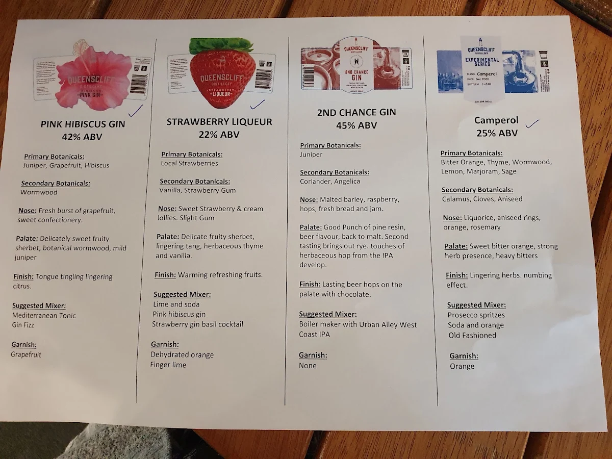 Menu, The Esplanade Hotel Queenscliff