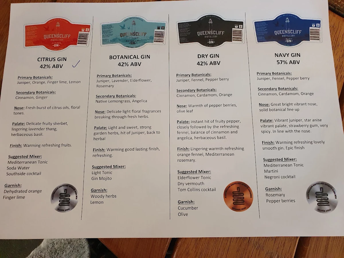 Menu, The Esplanade Hotel Queenscliff