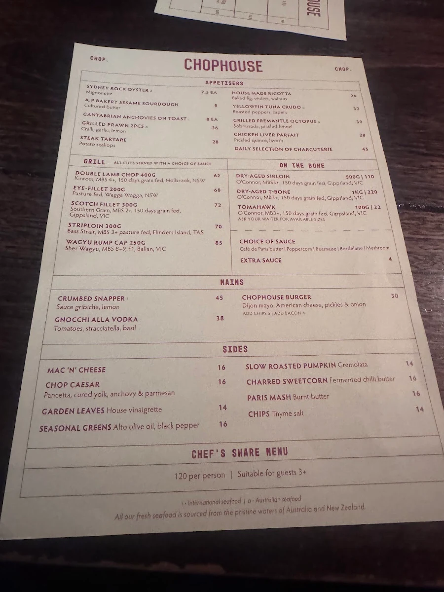 Menu, Chophouse Sydney