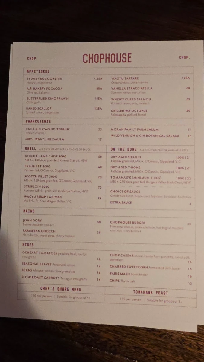 Menu, Chophouse Sydney