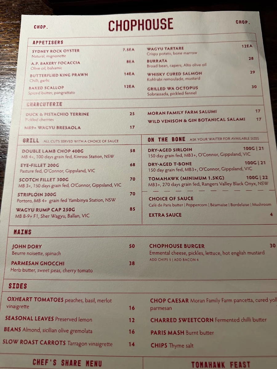 Menu, Chophouse Sydney