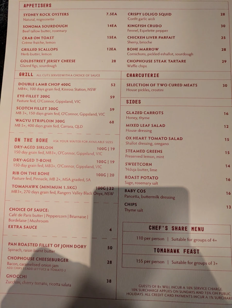 Menu, Chophouse Sydney
