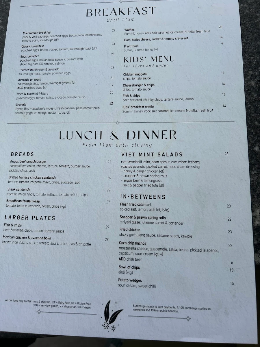 Menu, The Summit Cafe