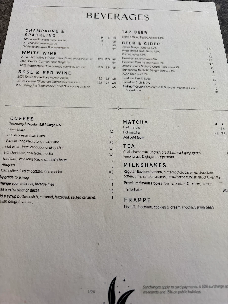Menu, The Summit Cafe