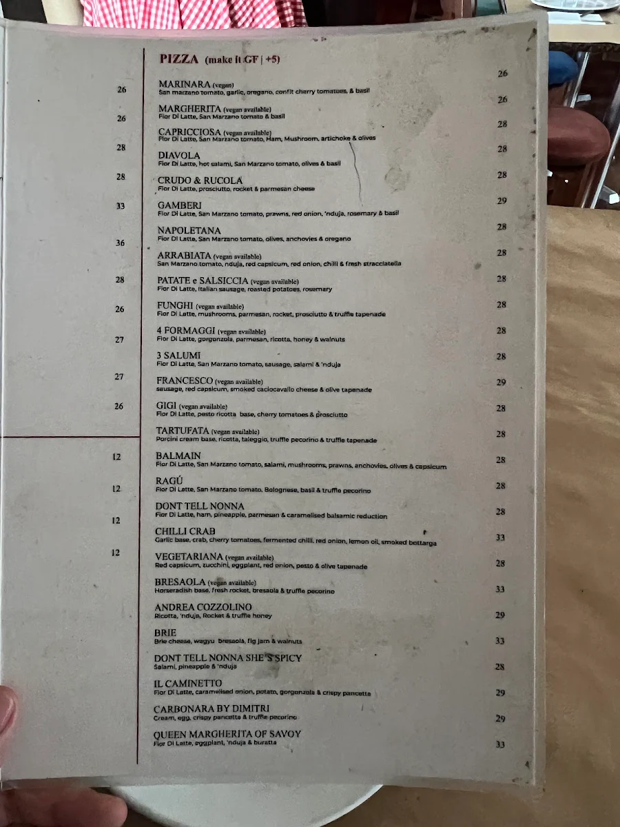 Menu, Gigi's Pizza Balmain