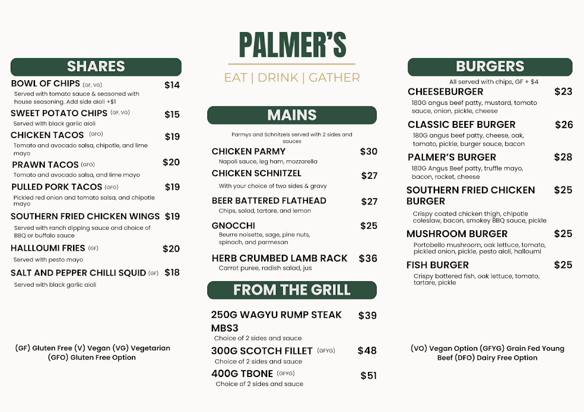 Menu, Palmers