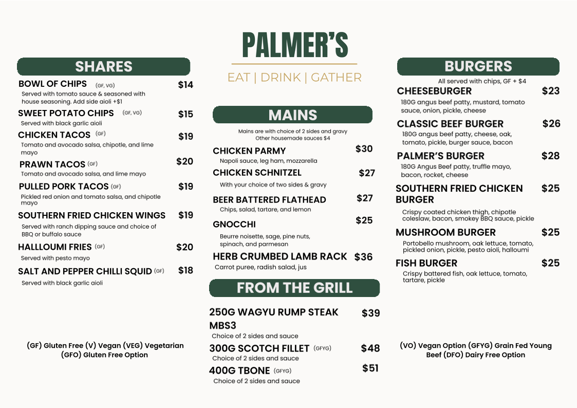 Menu, Palmers
