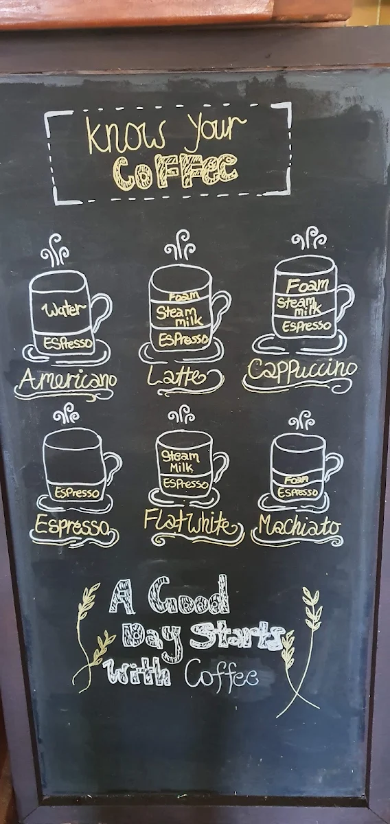 Menu, The Hatter's Cafe & Restaurant Katoomba