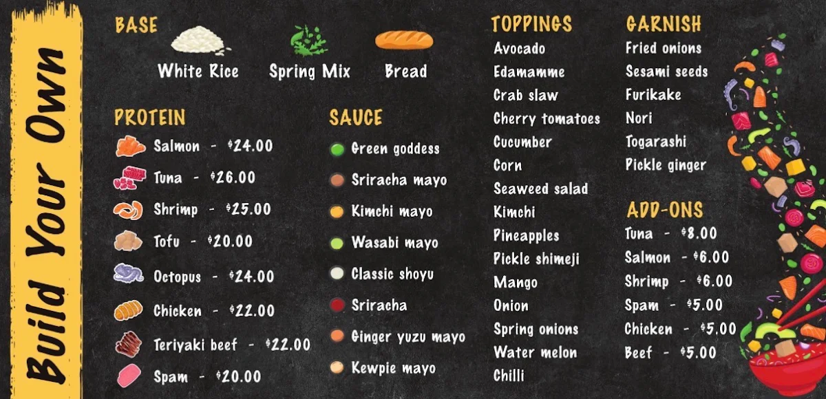 Menu, The Poke Bar