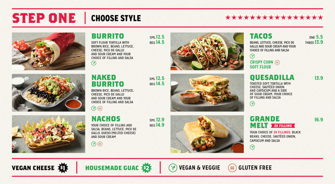 Menu, Mad Mex South Yarra