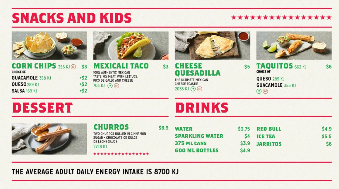 Menu, Mad Mex South Yarra