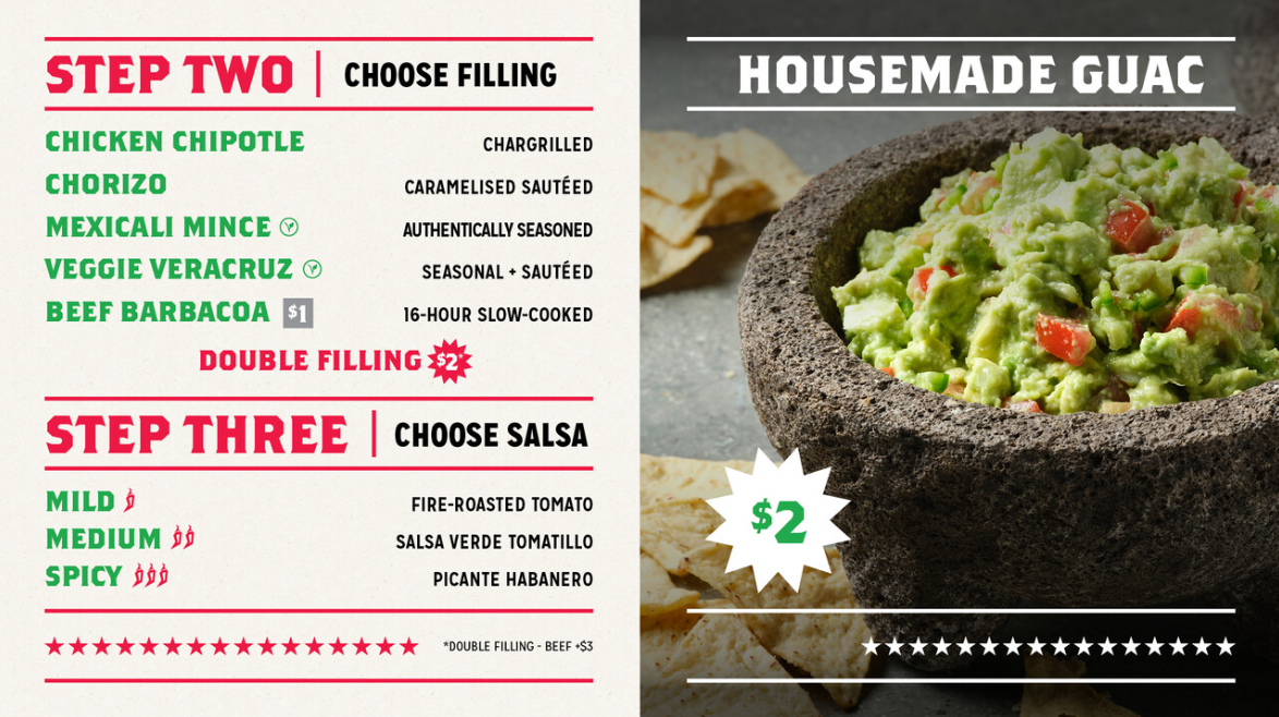 Menu, Mad Mex South Yarra