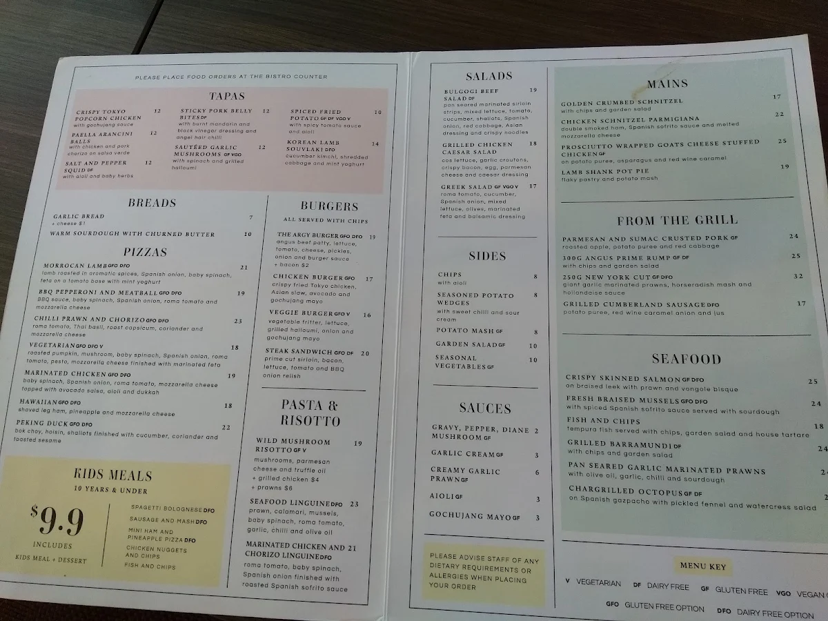 Menu, Argenton Hotel