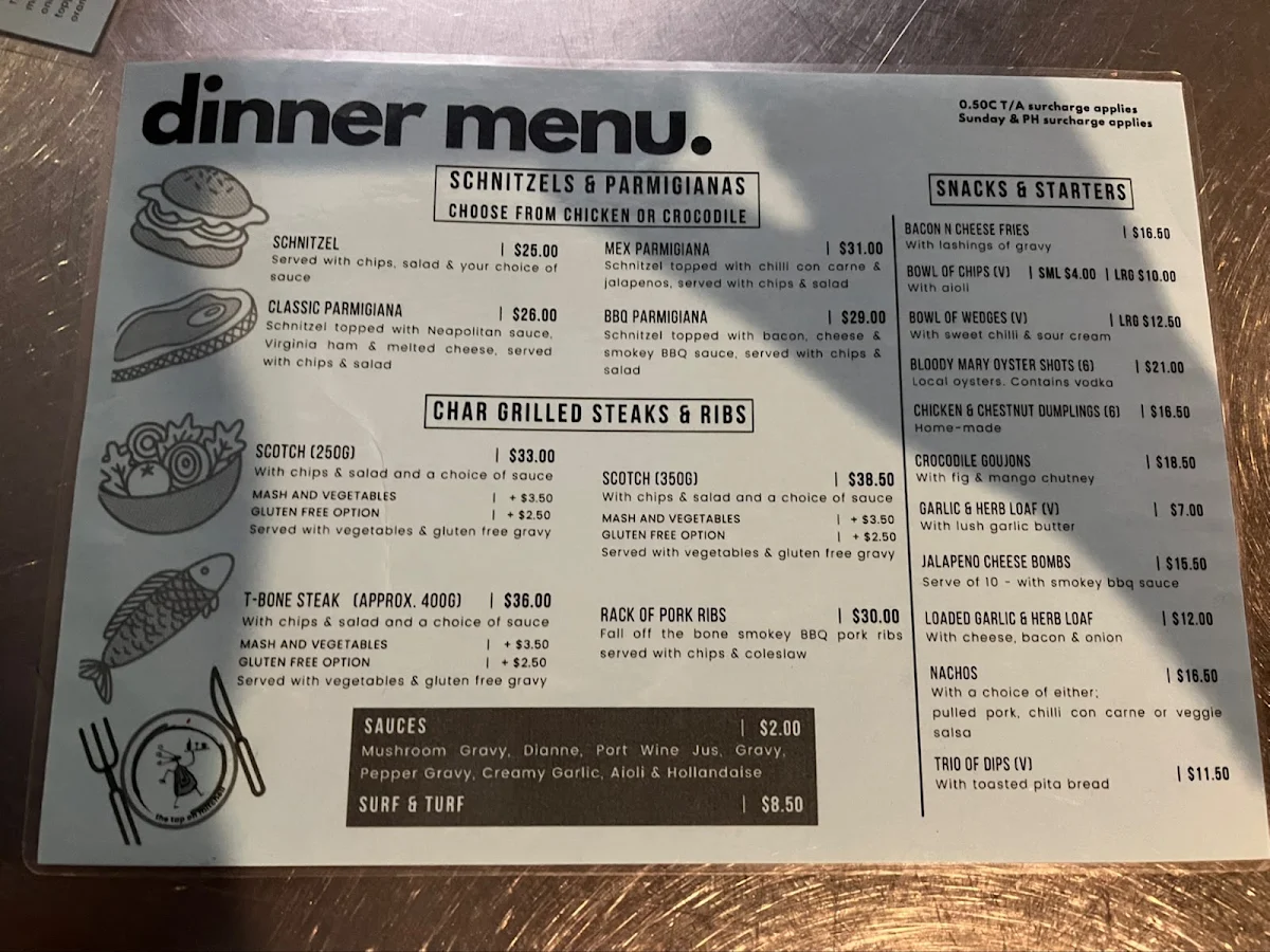Menu, The Tap