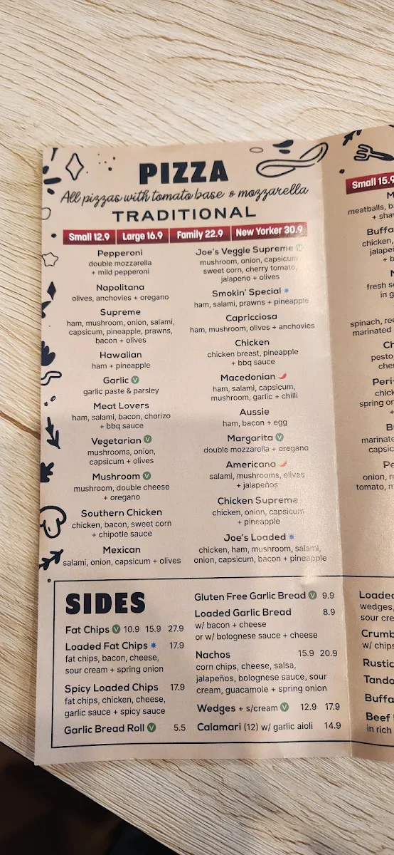Menu, Smokin Joe's Pizza & Grill - Mambourin