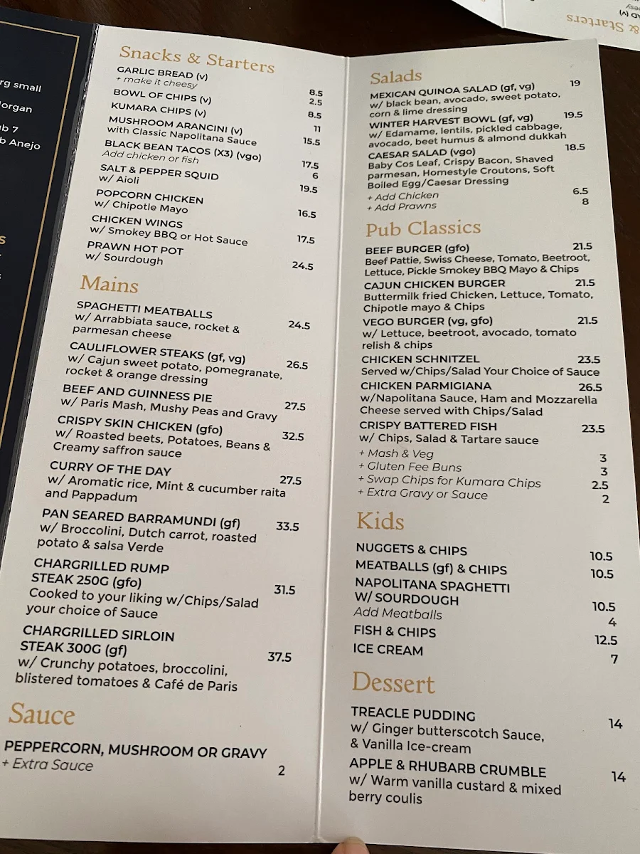 Menu, Blues Point Hotel