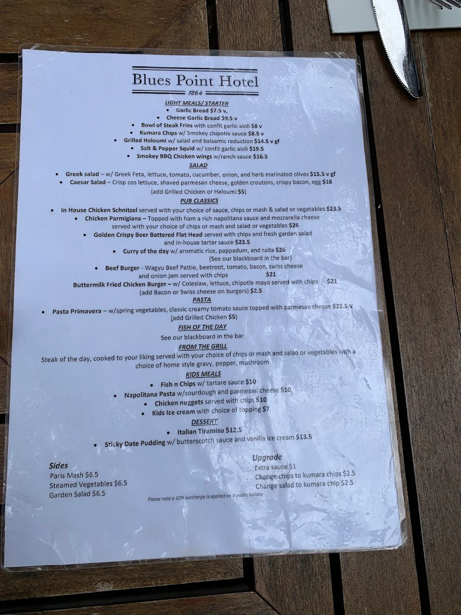 Menu, Blues Point Hotel