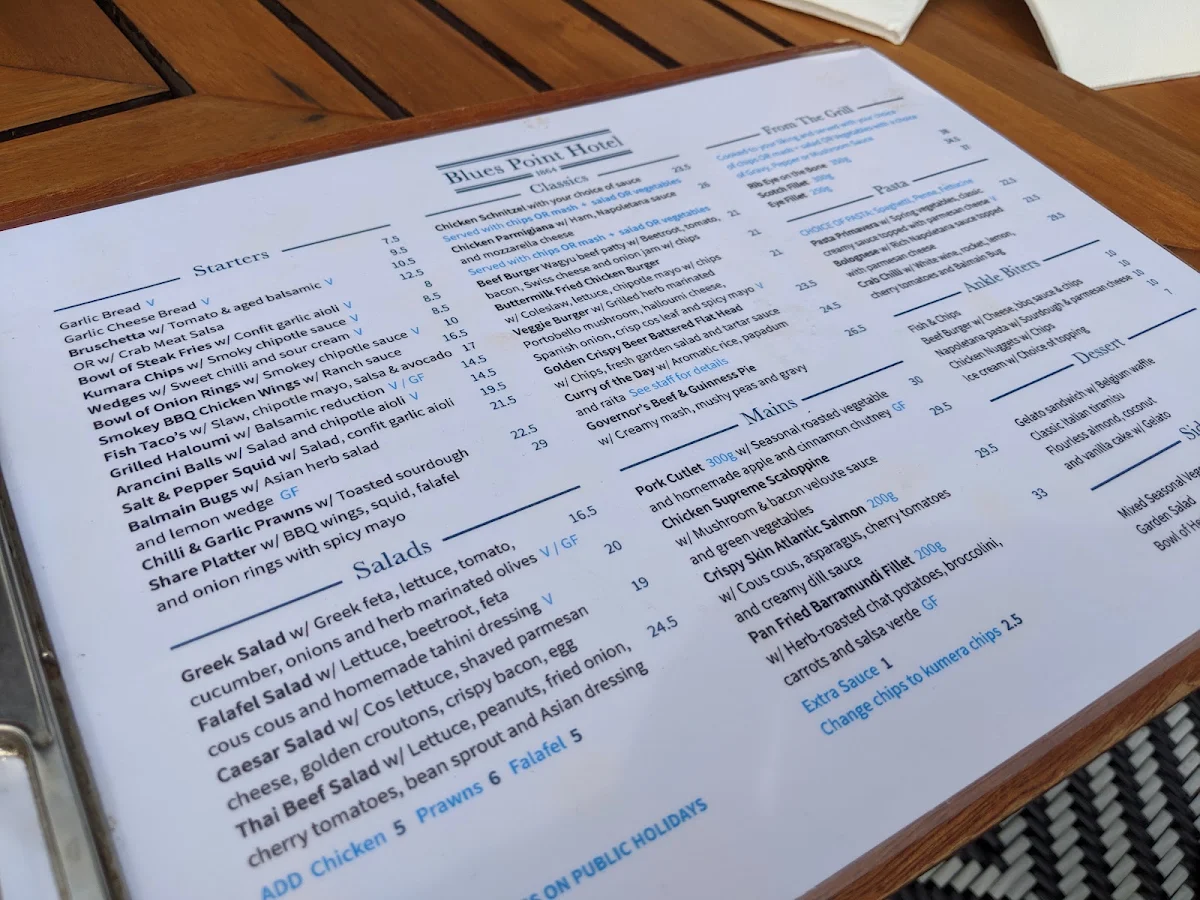 Menu, Blues Point Hotel