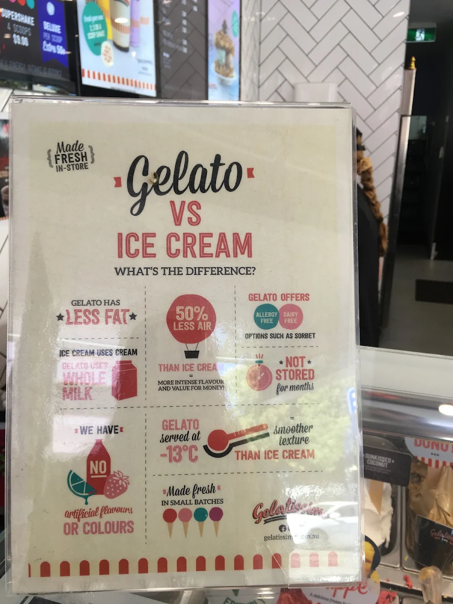 Menu, Gelatissimo Glenelg